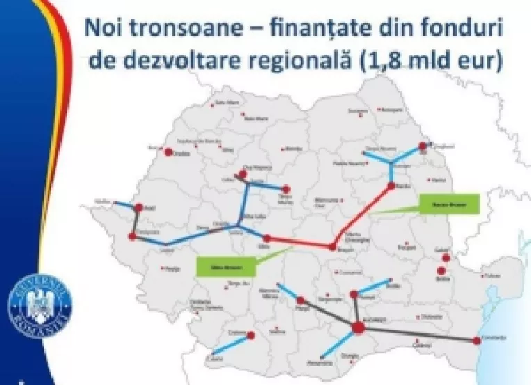 AUTOSTRAZILE : Testul europenizarii reale a Romaniei in 2014 (1)