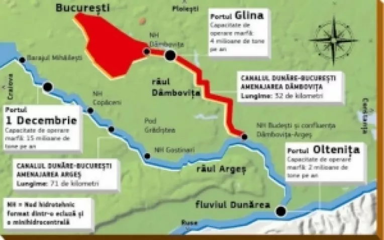 Canalul Dunare-Bucuresti va fi finantat cu bani europeni