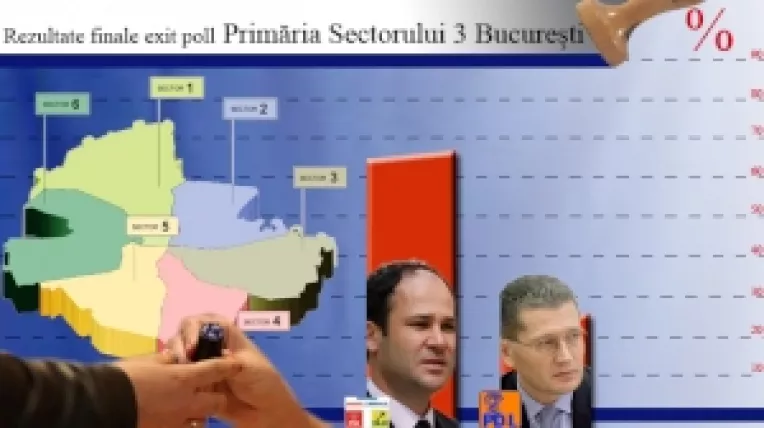 Robert Negoita a castigat Primaria Sectorului 3