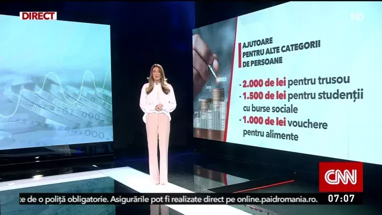 Vouchere de 750 de lei si de 2.000 de lei pentru romani! Guvernul anunta noi ajutoare